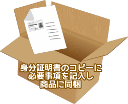 身分証明書のコピーから申込み